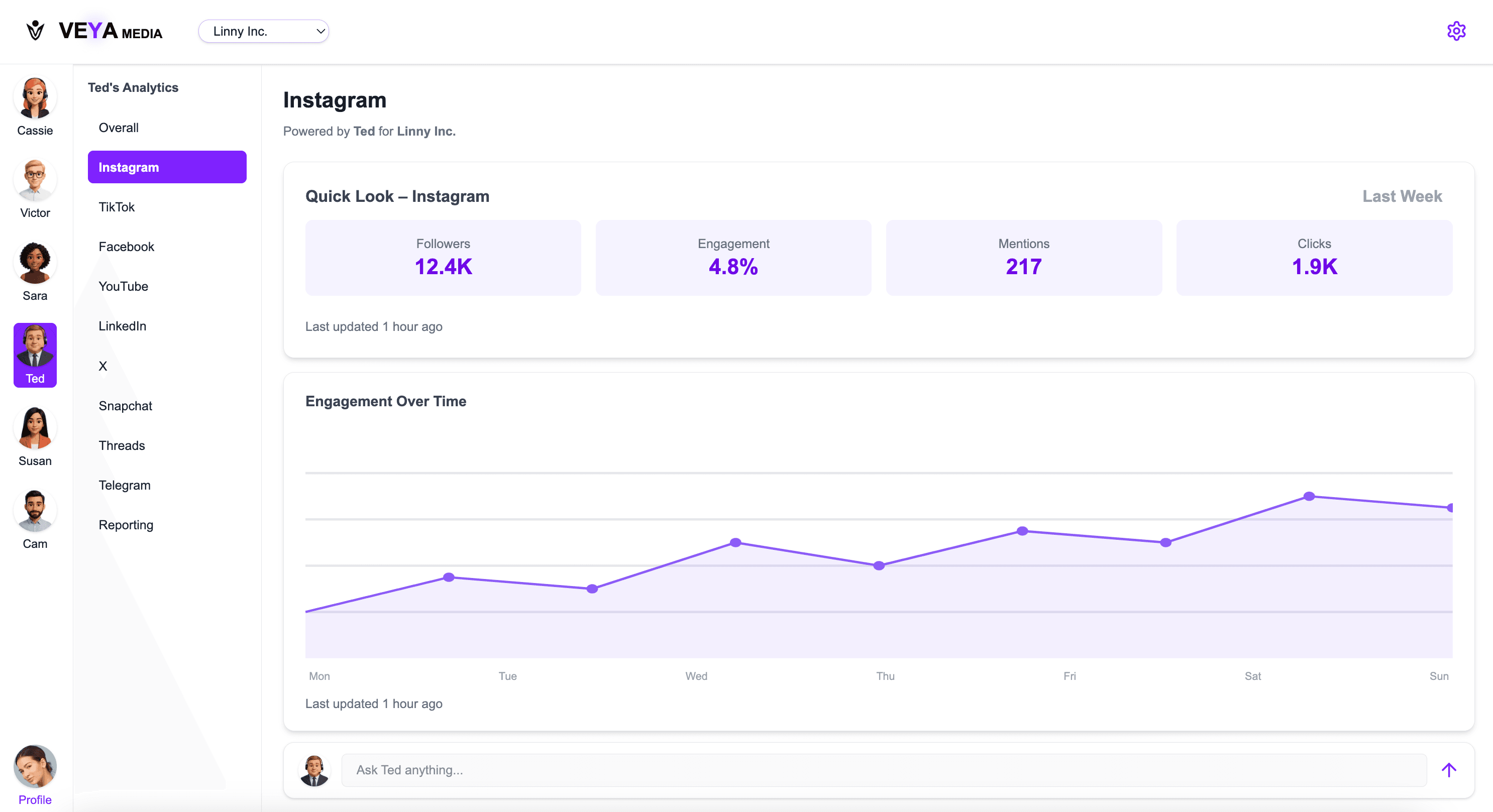 VEYA Dashboard